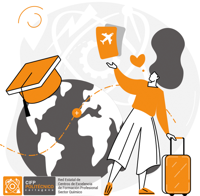 Relaciones Internacionales CIFP Politécnico